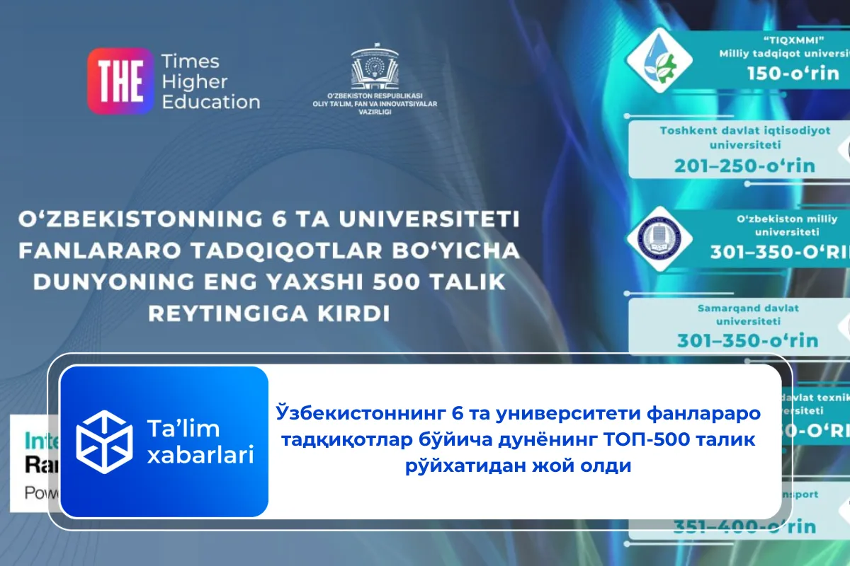 Ўзбекистоннинг 6 та университети фанлараро тадқиқотлар бўйича дунёнинг ТОП-500 талик рўйхатидан жой олди