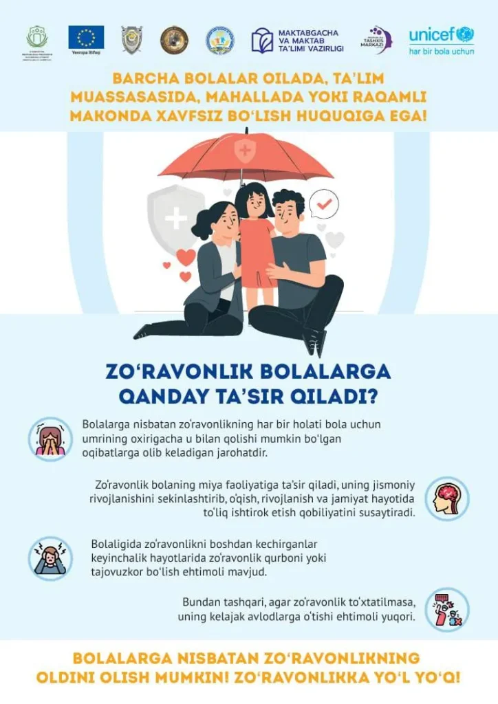 Bolalarni zo‘ravonlikdan himoya qilish bo‘yicha maktablar uchun maxsus posterlar ishlab chiqildi