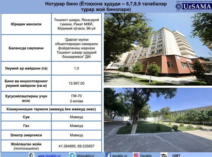 Nizomiy universitetining talabalar turar joylari sotuvga chiqarildi