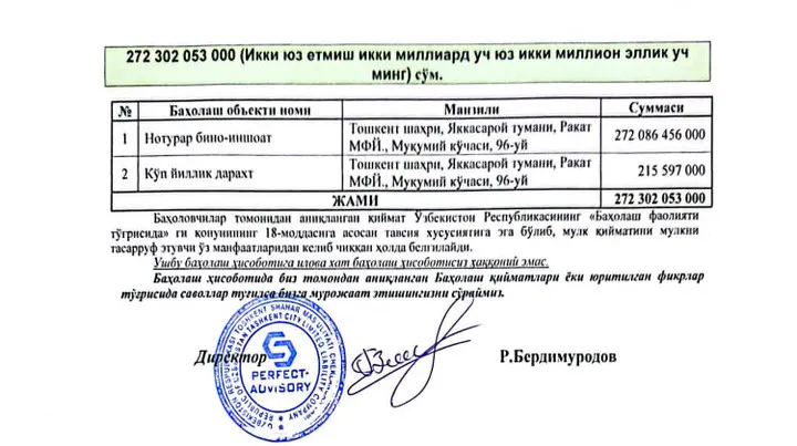 Nizomiy universitetining talabalar turar joylari sotuvga chiqarildi