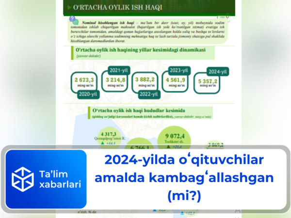 2024-yilda oʻqituvchilar amalda kambagʻallashgan (mi?)