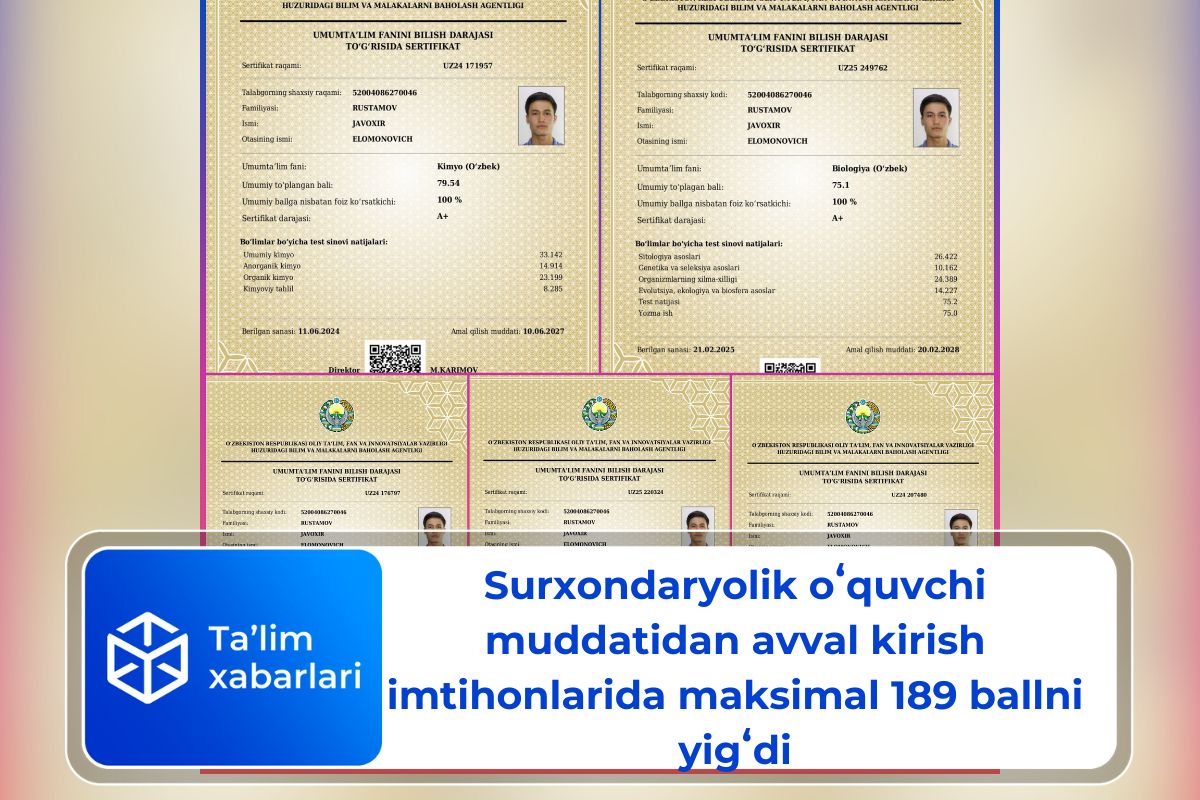 Surxondaryolik oʻquvchi muddatidan avval kirish imtihonlarida maksimal 189 ballni yigʻdi