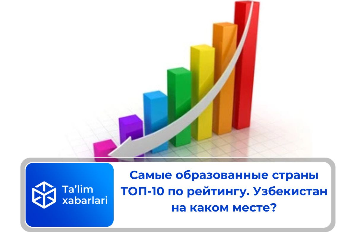 Самые образованные страны ТОП-10 по рейтингу. Узбекистан на каком месте?