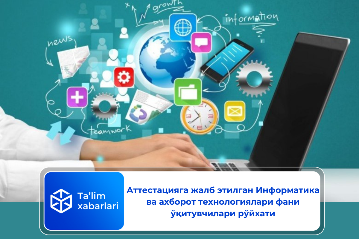 Аттестацияга жалб этилган Информатика ва ахборот технологиялари фани ўқитувчилари рўйхати