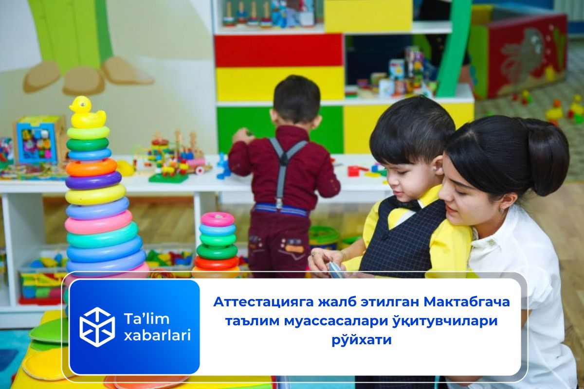 Аттестацияга жалб этилган Мактабгача таълим муассасалари ўқитувчилари рўйхати