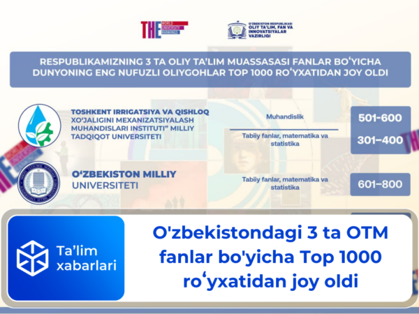 O’zbekistondagi 3 ta OTM fanlar bo’yicha Top 1000 roʻyxatidan joy oldi