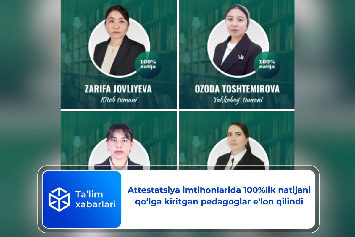 Attestatsiya imtihonlarida 100%lik natijani qo‘lga kiritgan pedagoglar e’lon qilindi