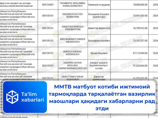 ММТВ матбуот котиби ижтимоий тармоқларда тарқалаётган вазирлик маошлари ҳақидаги хабарларни рад этди