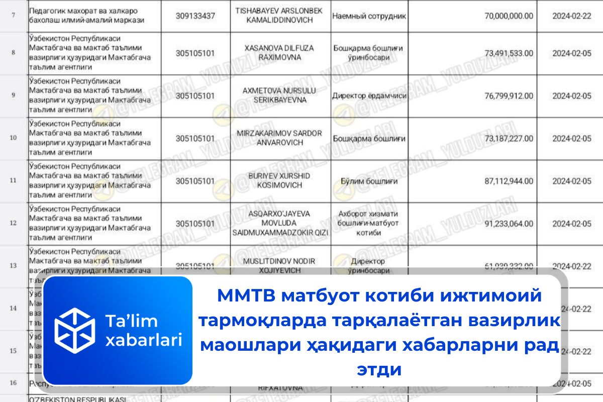 ММТВ матбуот котиби ижтимоий тармоқларда тарқалаётган вазирлик маошлари ҳақидаги хабарларни рад этди