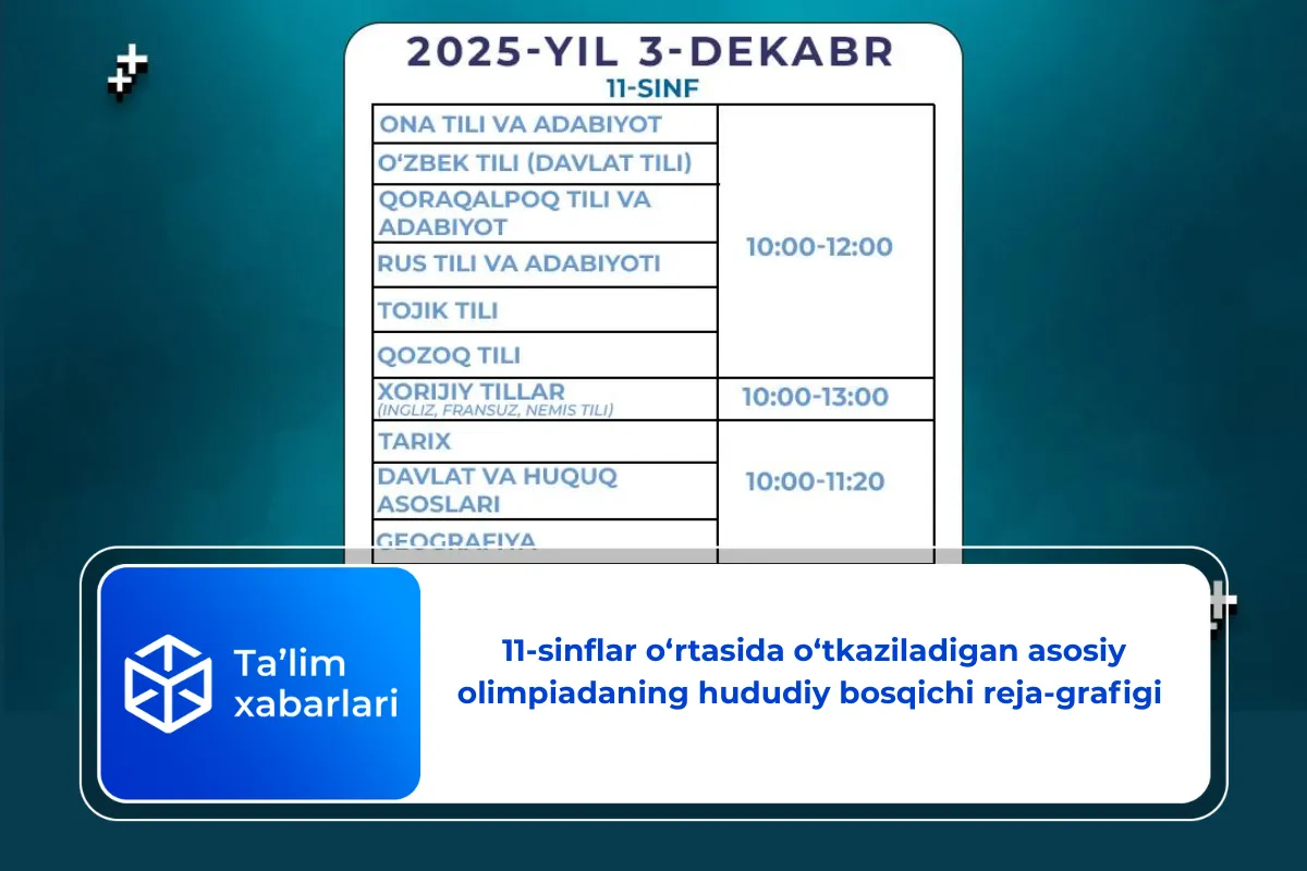 11-sinflar o‘rtasida o‘tkaziladigan asosiy olimpiadaning hududiy bosqichi reja-grafigi