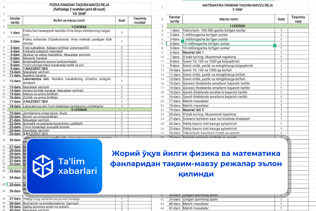 Жорий ўқув йилги физика ва математика фанларидан тақвим-мавзу режалар эълон қилинди