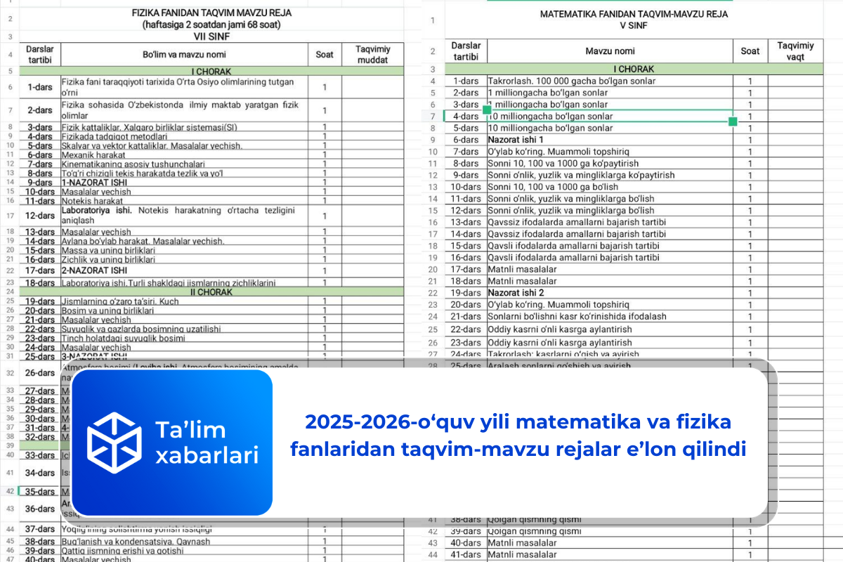 2025-2026-o‘quv yili matematika va fizika fanlaridan taqvim-mavzu rejalar e’lon qilindi