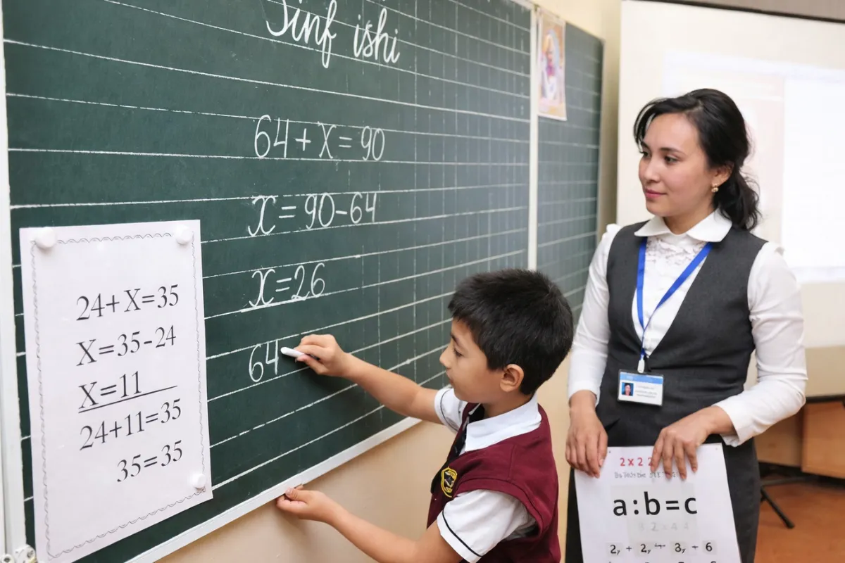 Dars jarayonida vazifani tez tugatadigan o‘quvchilar bilan ishlash: samarali pedagogik yondashuv