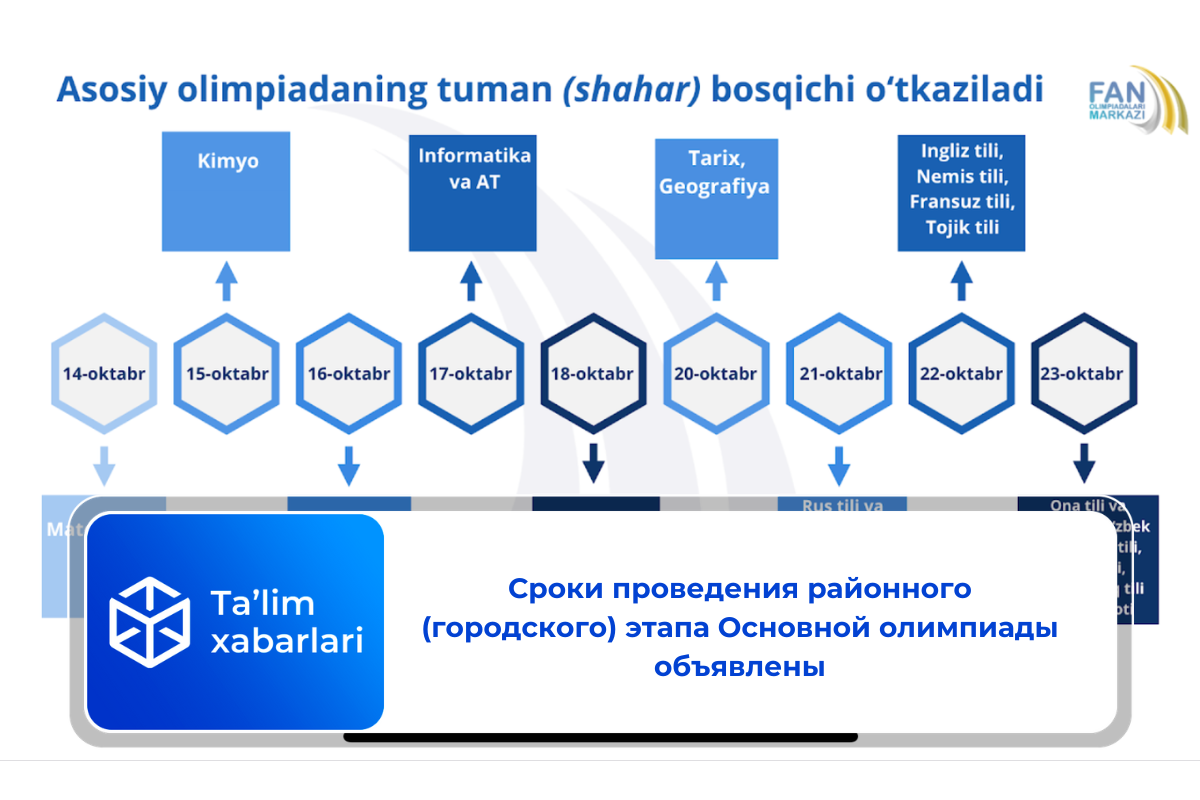 Сроки проведения районного (городского) этапа Основной олимпиады объявлены