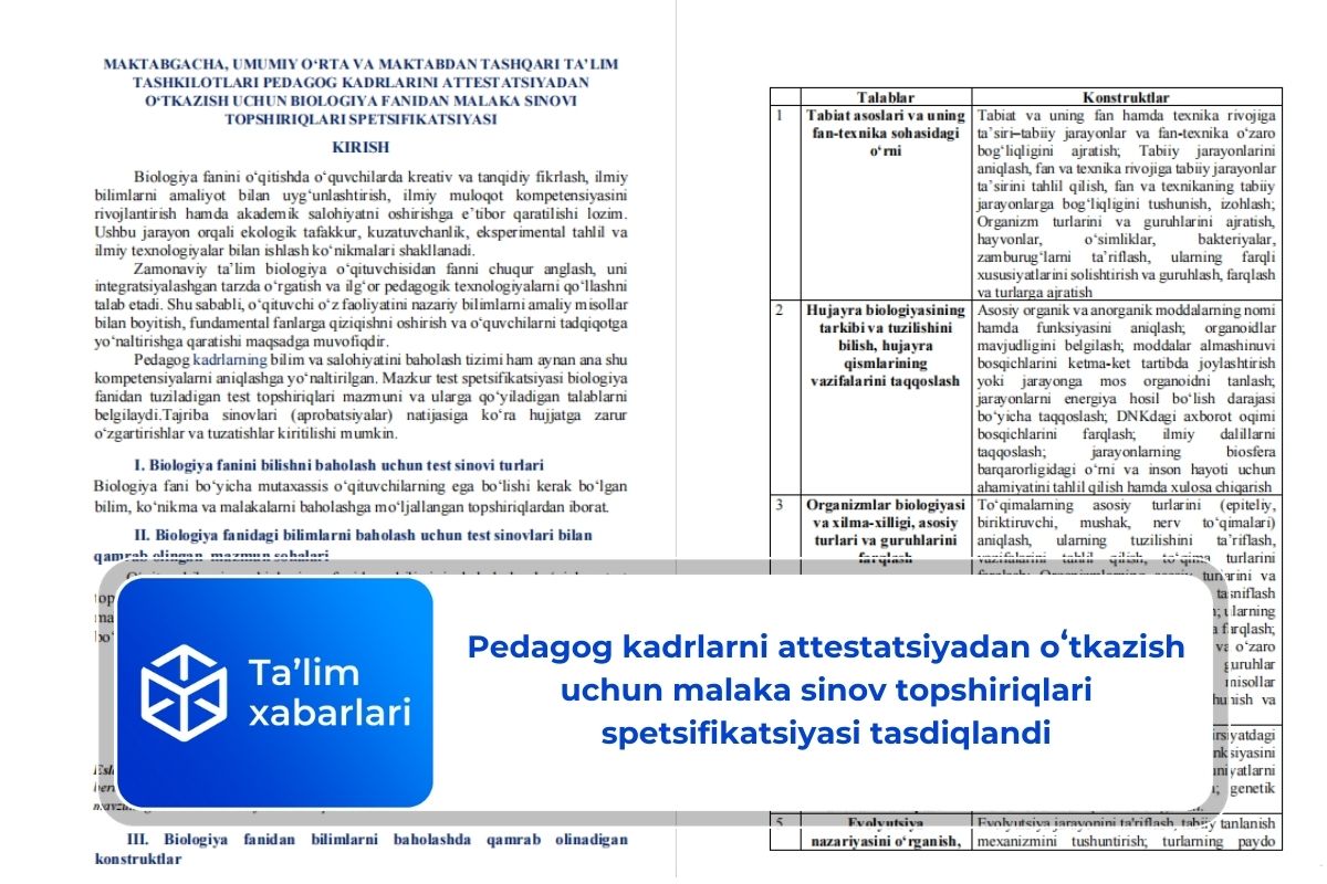 Pedagog kadrlarni attestatsiyadan oʻtkazish uchun malaka sinov topshiriqlari spetsifikatsiyasi tasdiqlandi