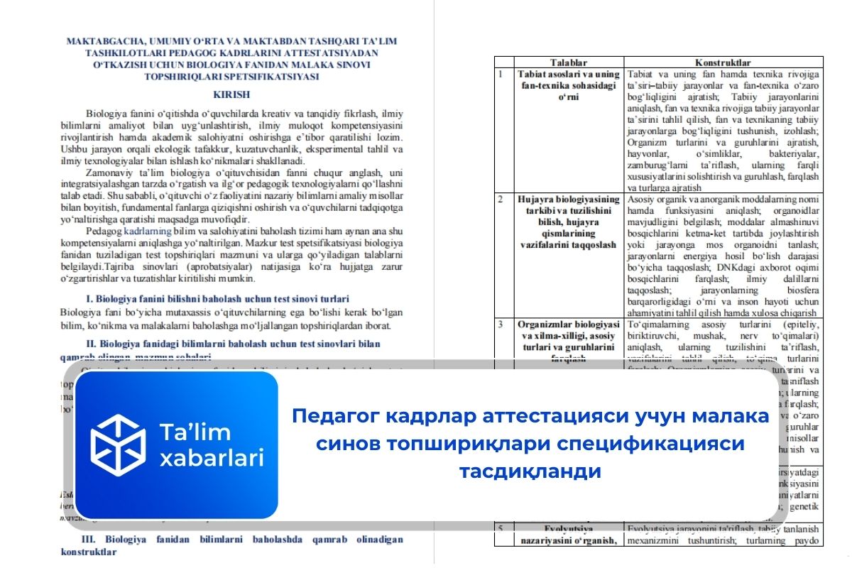 Педагог кадрлар аттестацияси учун малака синов топшириқлари спецификацияси тасдиқланди