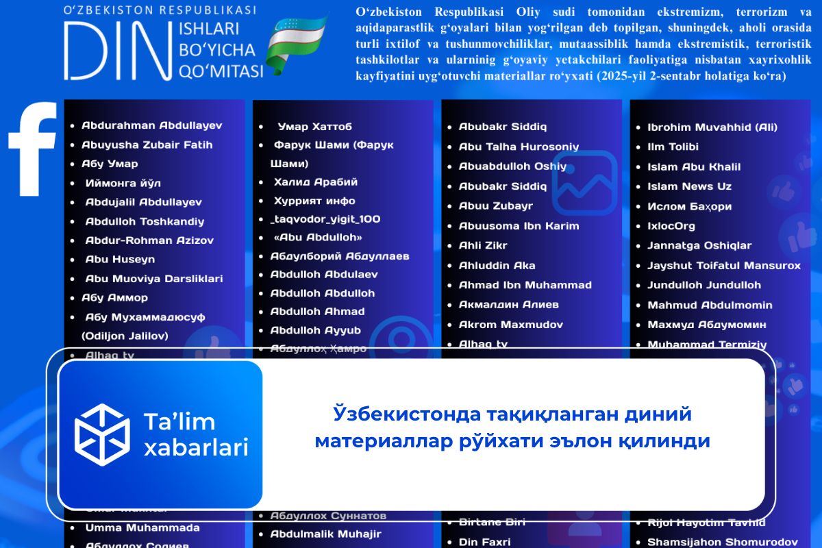 Ўзбекистонда тақиқланган диний материаллар рўйхати эълон қилинди
