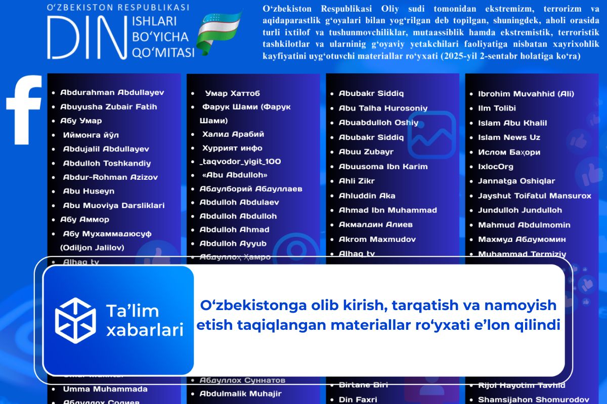 O‘zbekistonga olib kirish, tarqatish va namoyish etish tаqiqlаngаn mаteriаllаr ro‘yxati e’lon qilindi