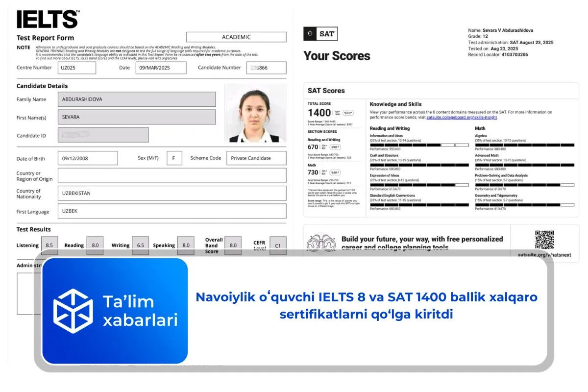 Navoiylik oʻquvchi IELTS 8 va SAT 1400 ballik xalqaro sertifikatlarni qo‘lga kiritdi
