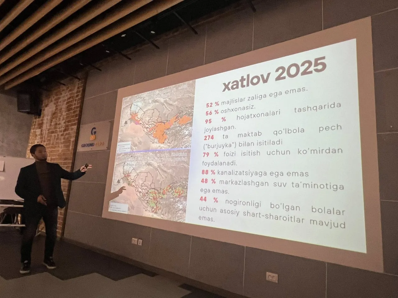 Республикадаги мактабларнинг ҳақиқий аҳволи очиқланди