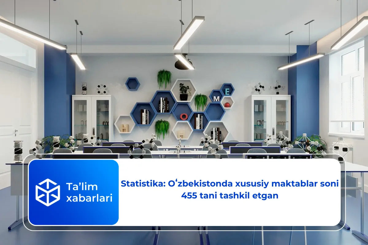Statistika: Oʻzbekistonda xususiy maktablar soni 455 tani tashkil etgan