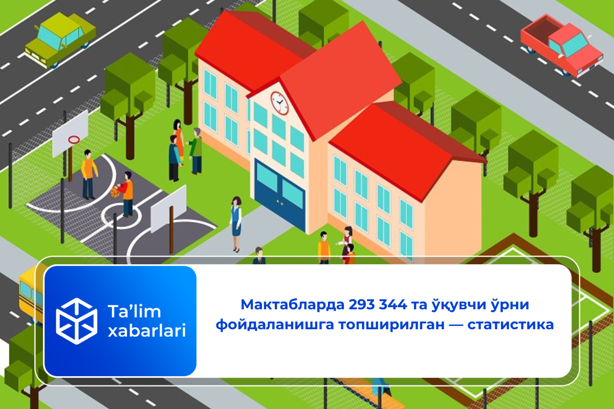 Мактабларда 293 344 та ўқувчи ўрни фойдаланишга топширилган — статистика