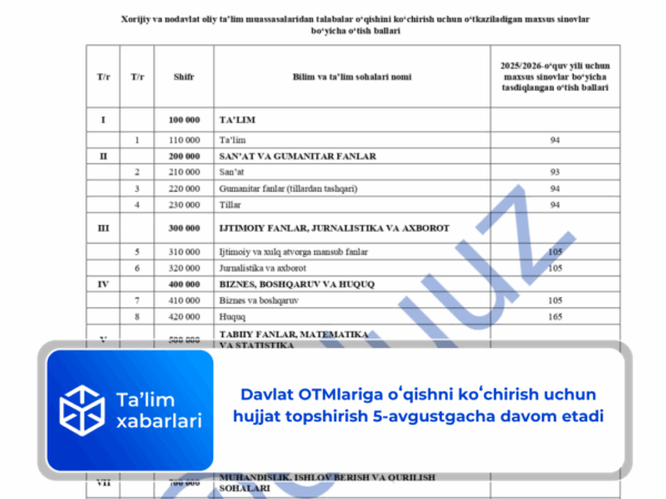 Imtihonlarni topshirish uchun oqituvchi bilan jinsiy aloqani tomosha qiling