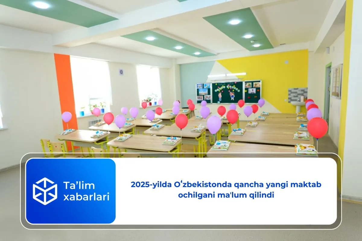 2025-yilda Oʻzbekistonda qancha yangi maktab ochilgani maʼlum qilindi