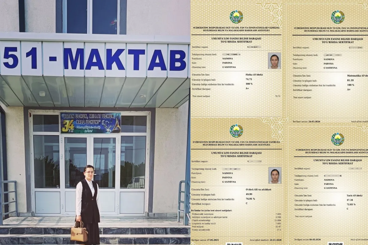 Formulalarni yodlash yetarli emas: 189 ball olgan abituriyent tajribasi