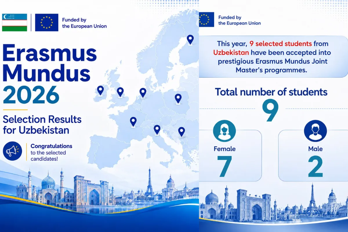 9 nafar o‘zbekistonlik talaba Erasmus Mundus dasturiga qabul qilindi