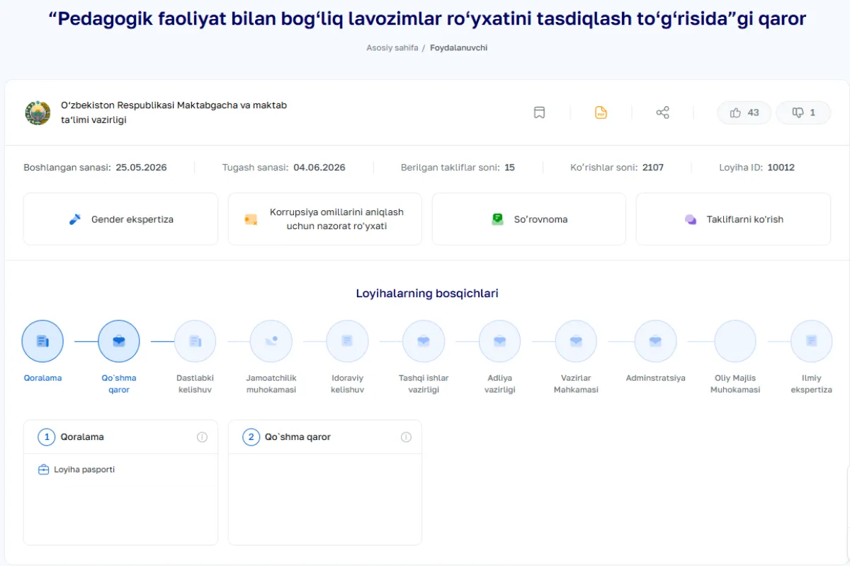 Pedagogik faoliyat bilan bogʻliq lavozimlar roʻyxati toʻgʻrisidagi qaror loyihasi muhokamaga qo‘yildi