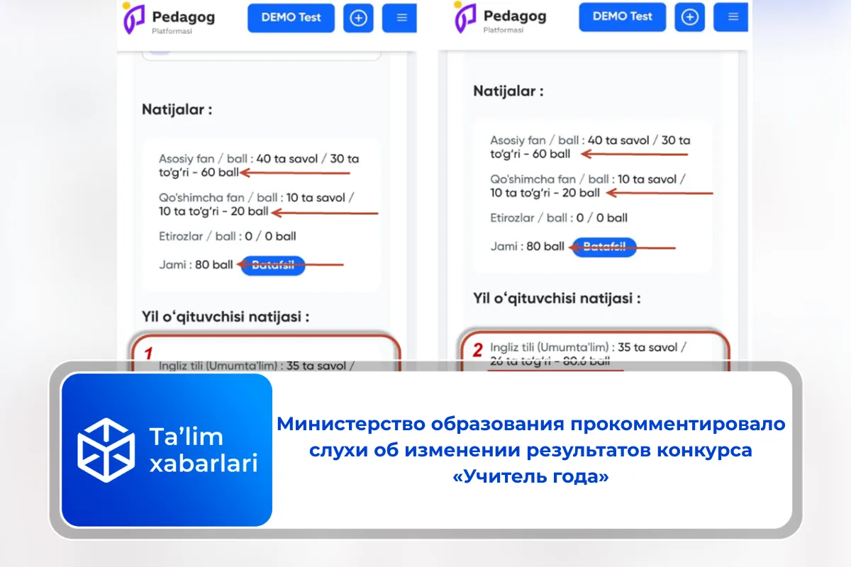 Министерство образования прокомментировало слухи об изменении результатов конкурса «Учитель года»