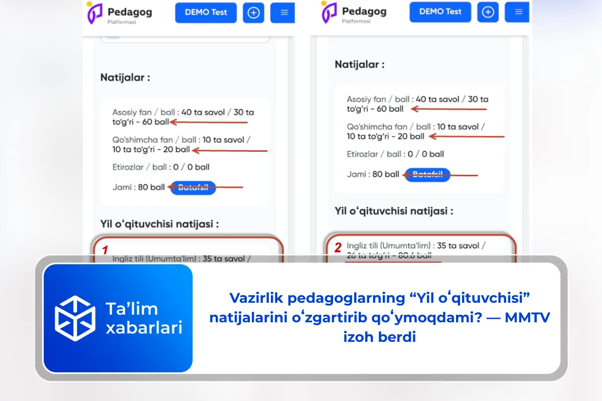 Vazirlik pedagoglarning “Yil oʻqituvchisi” natijalarini oʻzgartirib qoʻymoqdami? — MMTV izoh berdi