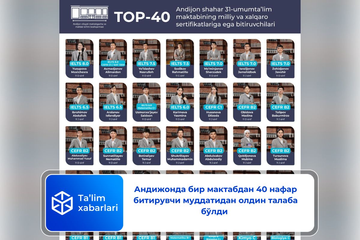 Андижонда бир мактабдан 40 нафар битирувчи муддатидан олдин талаба бўлди