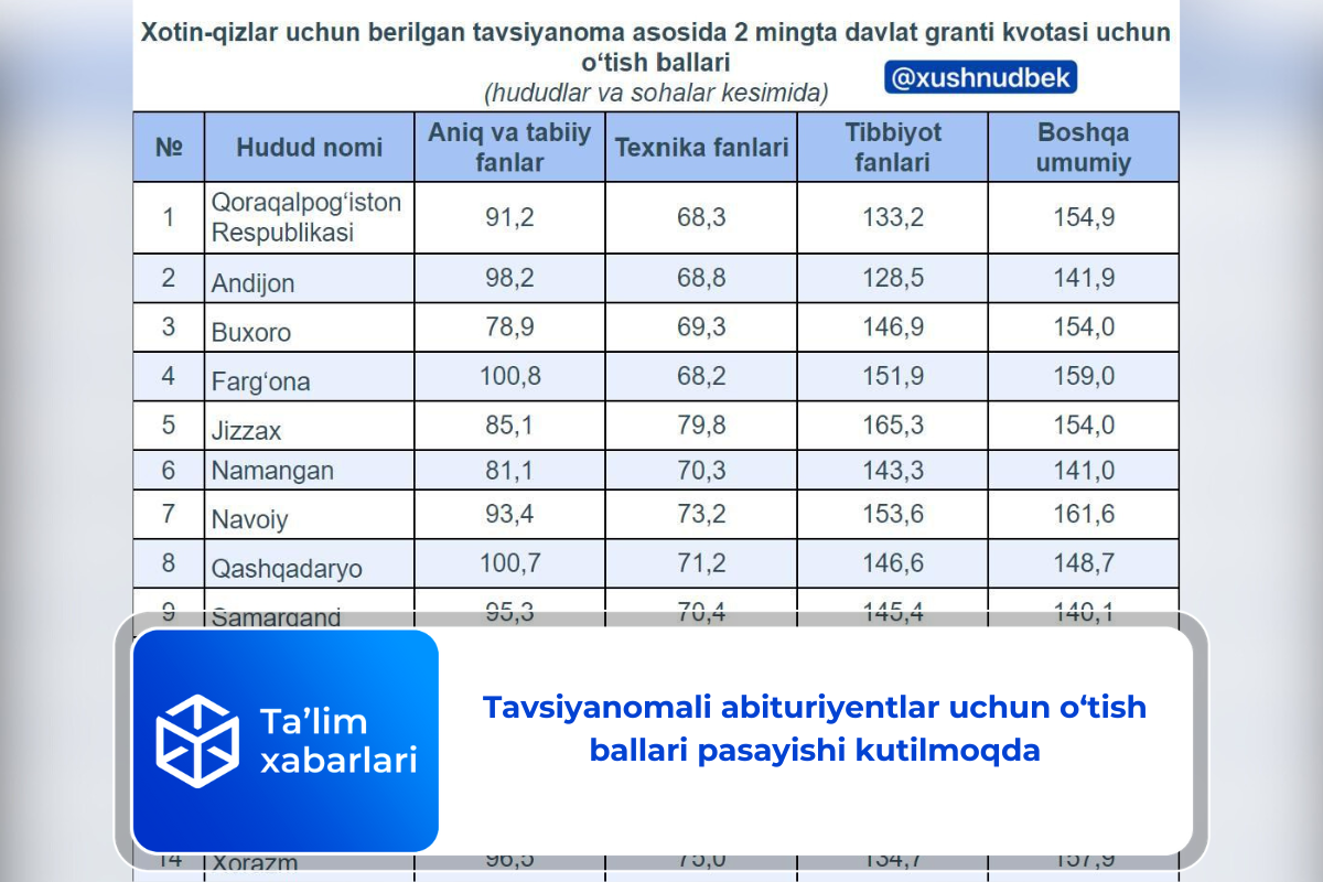 Xojayin xizmatkorni majburlabdi Porno katta qora xorozlar