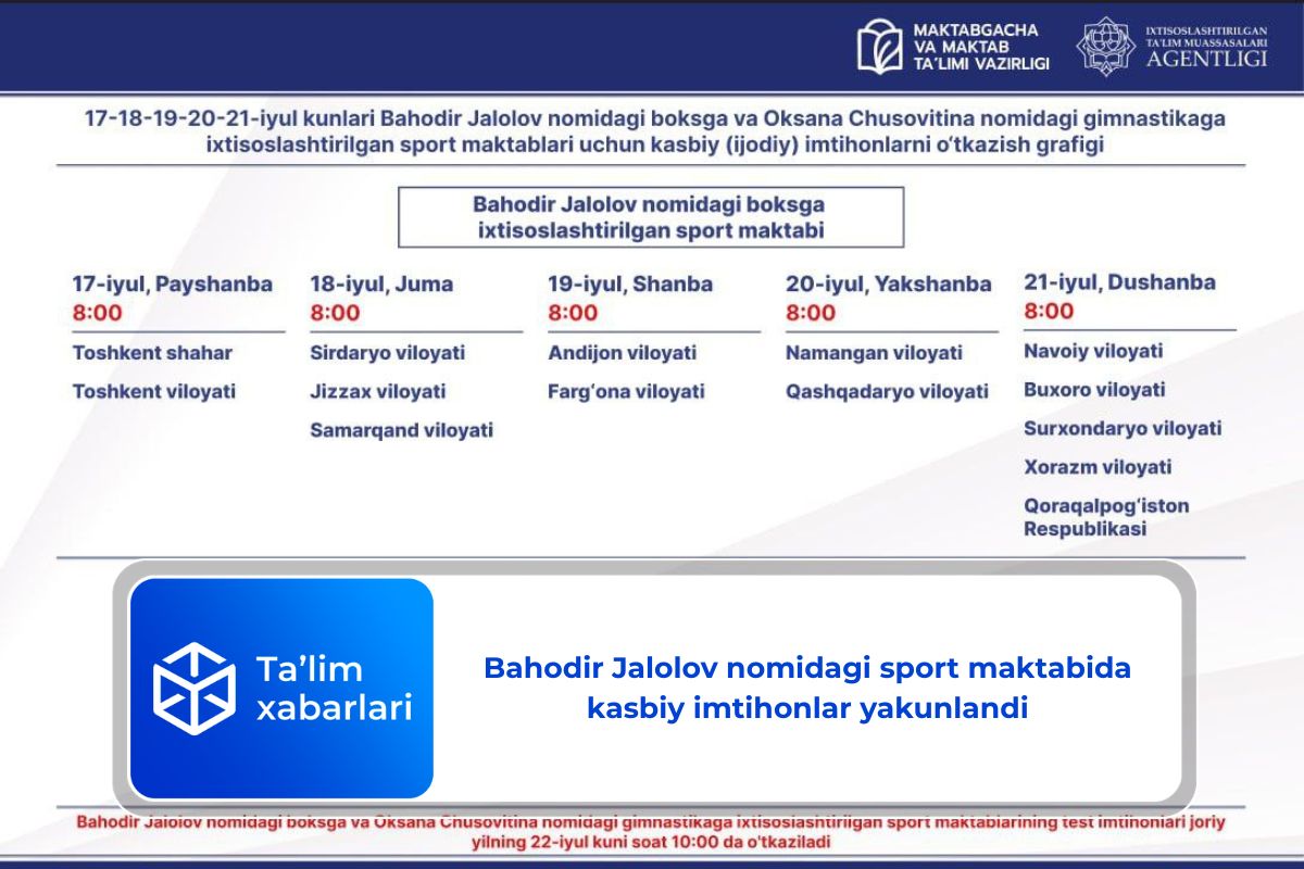 Bahodir Jalolov nomidagi sport maktabida kasbiy imtihonlar yakunlandi