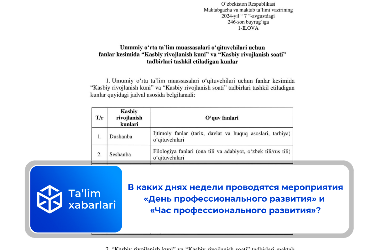 В каких днях недели проводятся мероприятия «День профессионального развития» и «Час профессионального развития»?