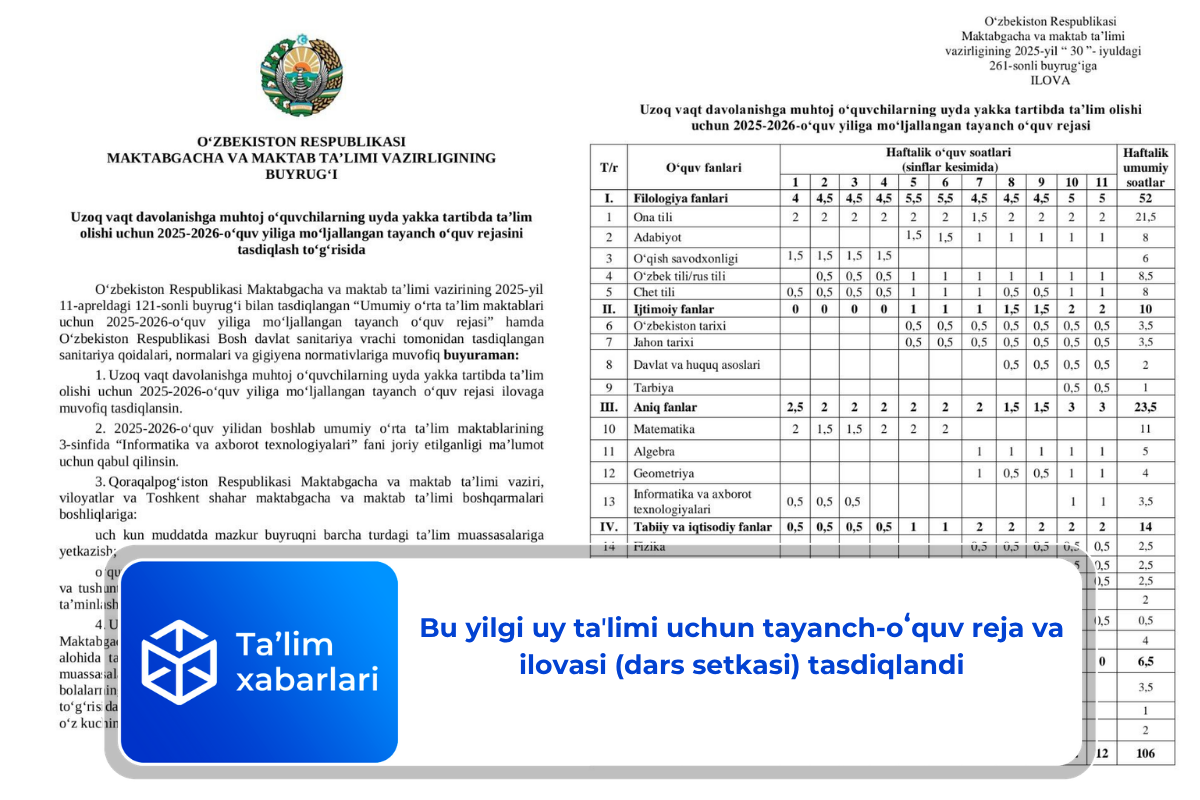 Bu yilgi uy taʼlimi uchun tayanch-oʻquv reja va ilovasi (dars setkasi) tasdiqlandi