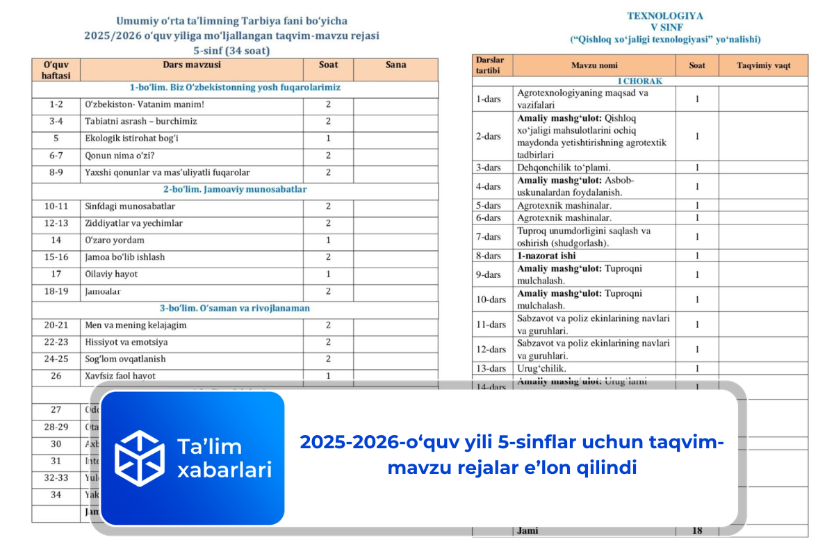 2025-2026-o‘quv yili 5-sinflar uchun taqvim-mavzu rejalar e’lon qilindi
