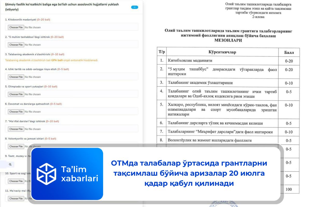ОТМда талабалар ўртасида грантларни тақсимлаш бўйича аризалар 20 июлга қадар қабул қилинади