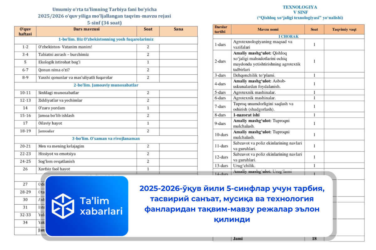 2025-2026-ўқув йили 5-синфлар учун тарбия, тасвирий санъат, мусиқа ва технология фанларидан тақвим-мавзу режалар эълон қилинди