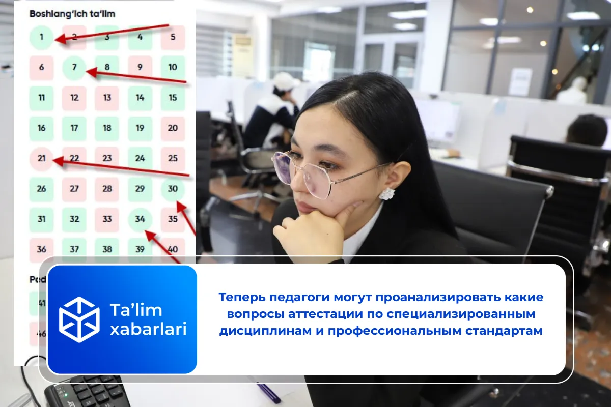 Теперь педагоги могут проанализировать какие вопросы аттестации по специализированным дисциплинам и профессиональным стандартам