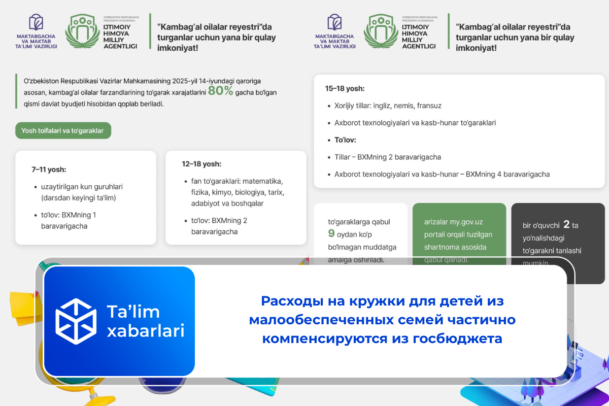 Расходы на кружки для детей из малообеспеченных семей частично компенсируются из госбюджета
