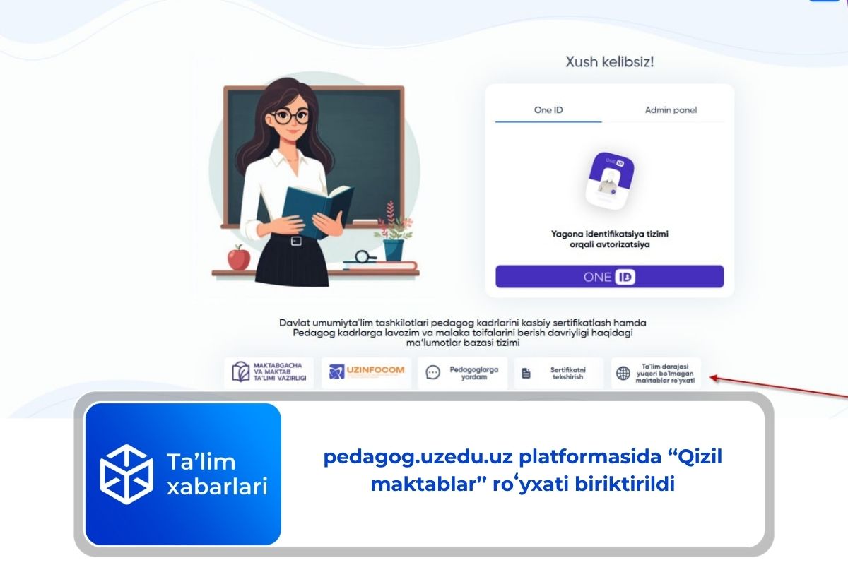 pedagog.uzedu.uz platformasida ‘‘Qizil maktablar’’ roʻyxati biriktirildi