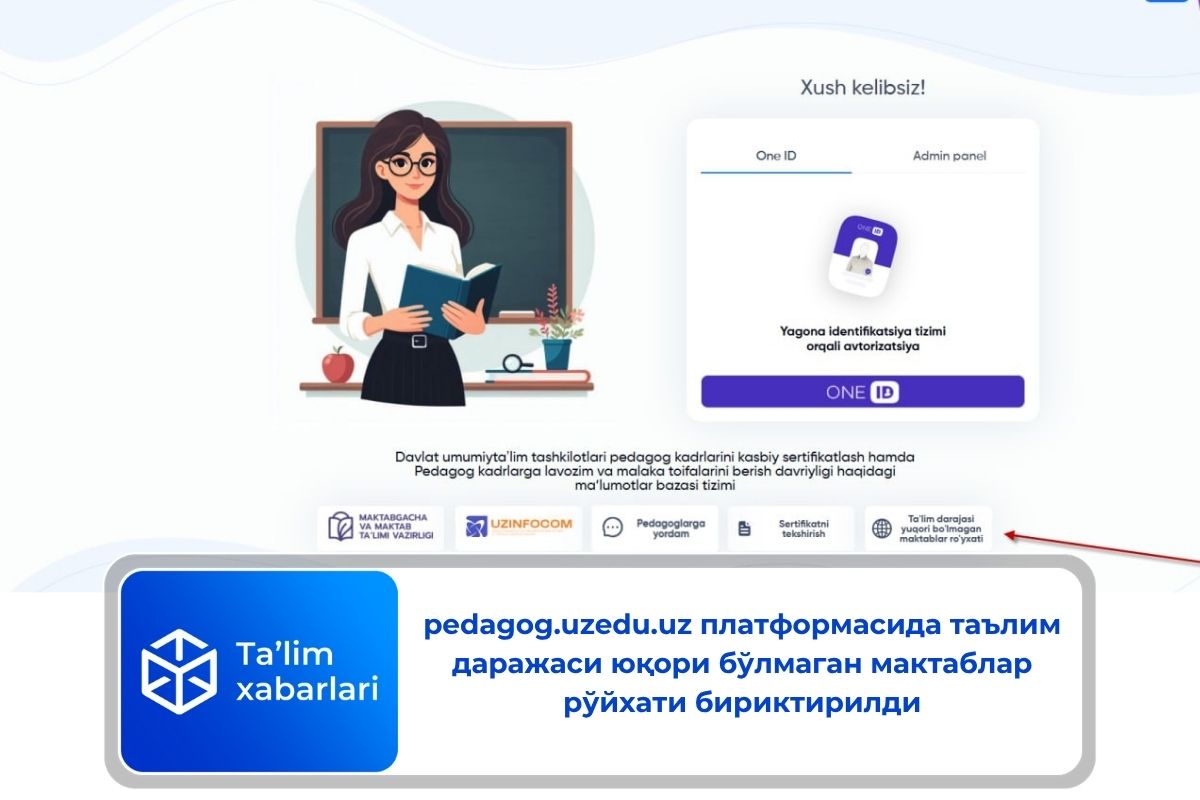 pedagog.uzedu.uz платформасида таълим даражаси юқори бўлмаган мактаблар рўйхати бириктирилди
