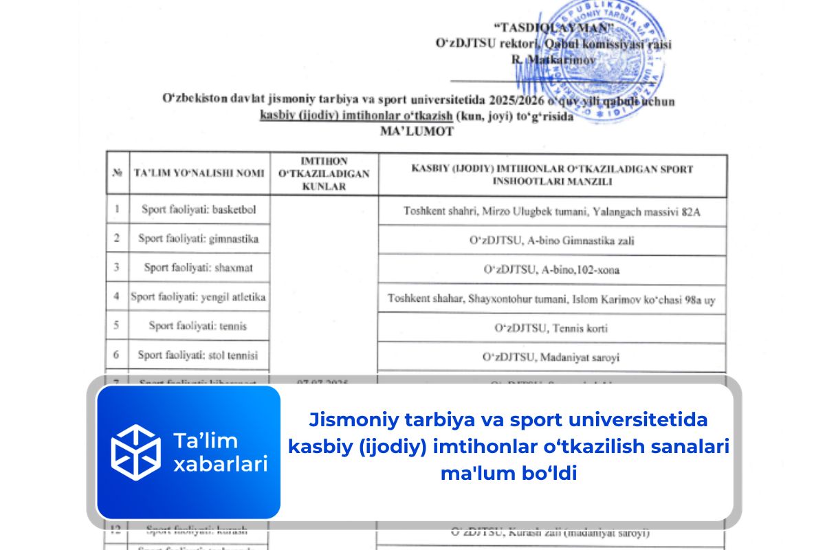 Jismoniy tarbiya va sport universitetida kasbiy (ijodiy) imtihonlar o‘tkazilish sanalari ma’lum bo‘ldi