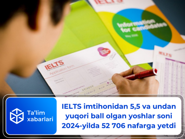 IELTS imtihonidan 5,5 va undan yuqori ball olgan yoshlar soni 2024-yilda 52 706 nafarga yetdi