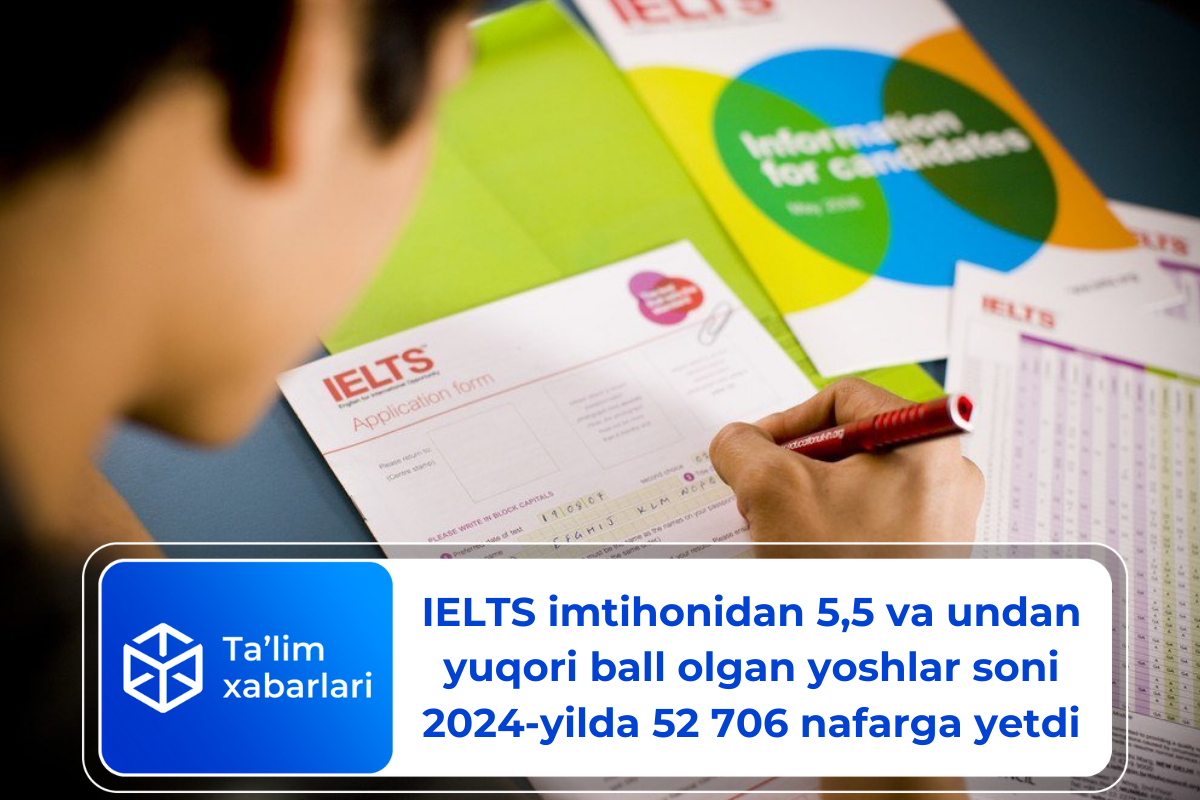 IELTS imtihonidan 5,5 va undan yuqori ball olgan yoshlar soni 2024-yilda 52 706 nafarga yetdi