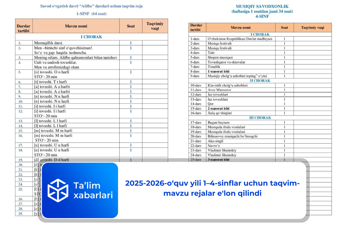 2025-2026-o‘quv yili 1–4-sinflar uchun taqvim-mavzu rejalar e’lon qilindi