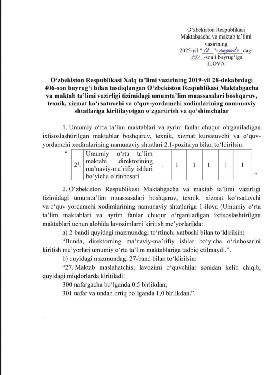 Maktablarda MMIBDO‘lari bir shtat birligida ajratilishi belgilandi